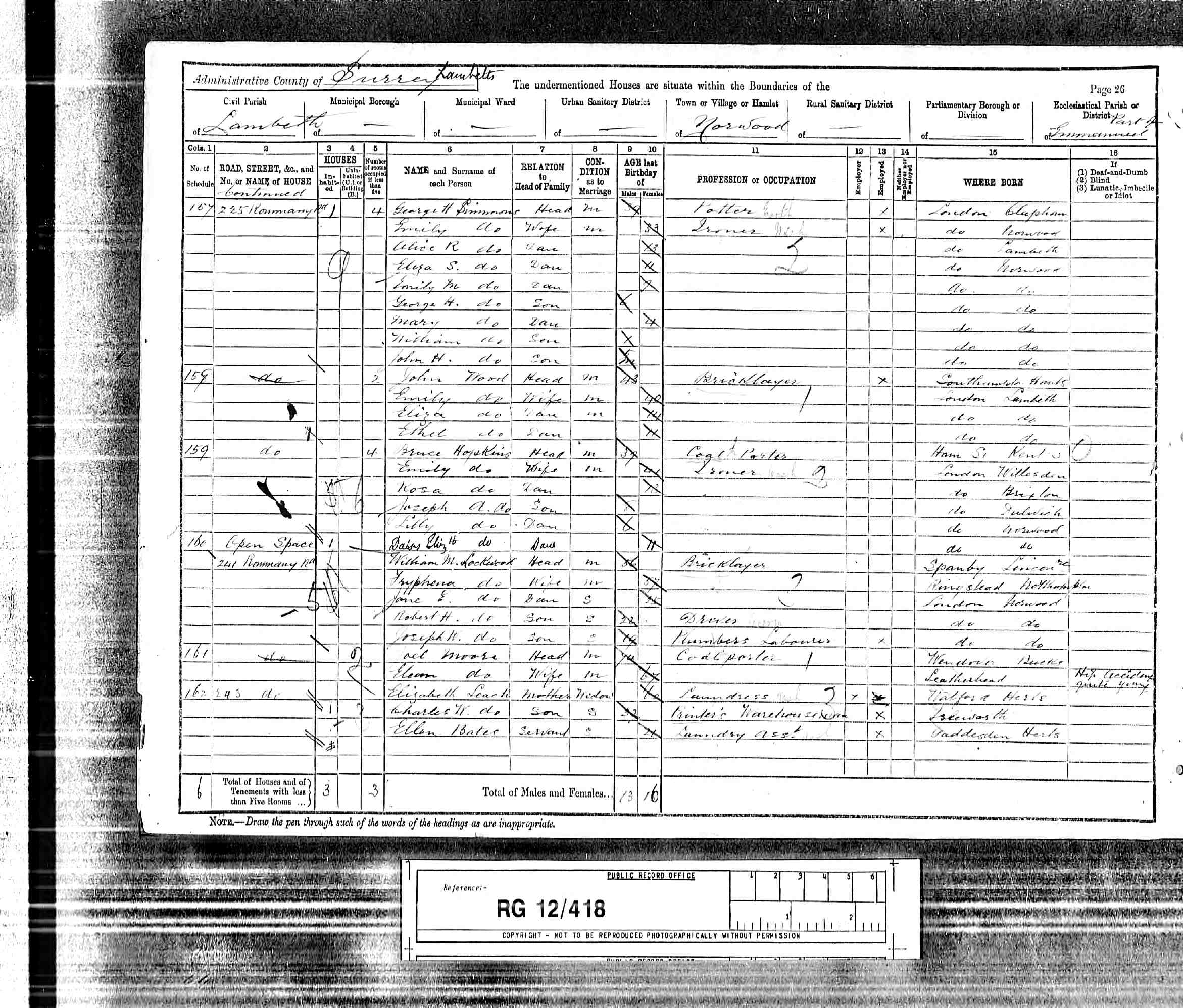 Genealogy - The Moore family tree 1891